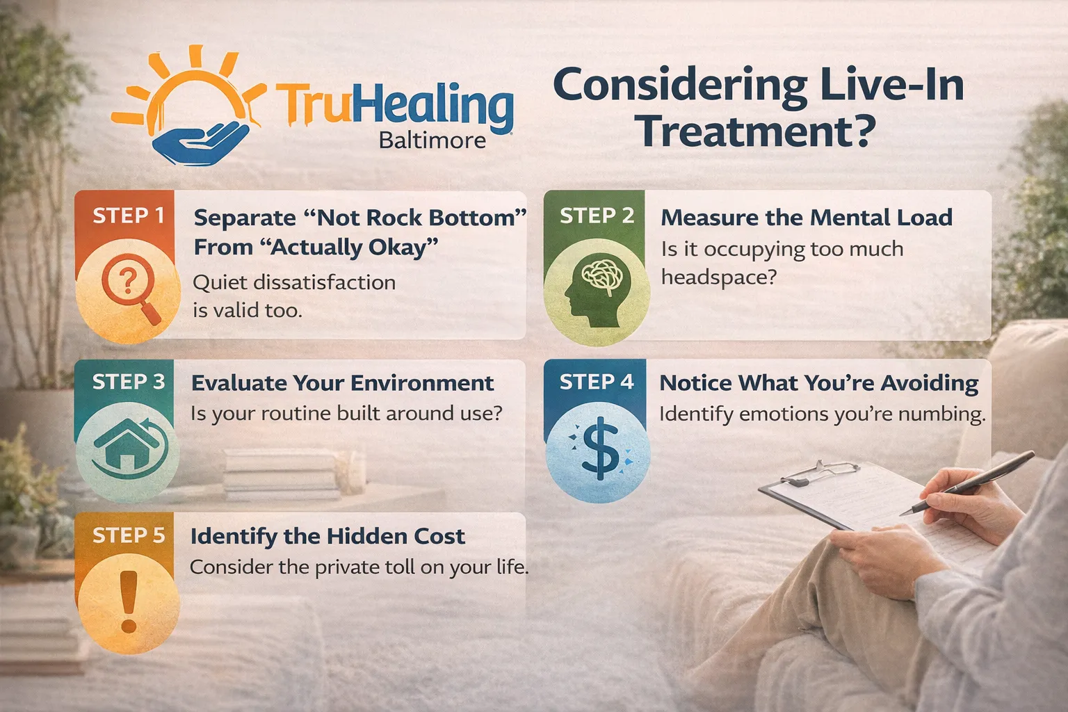 Live-In Clarity Guide