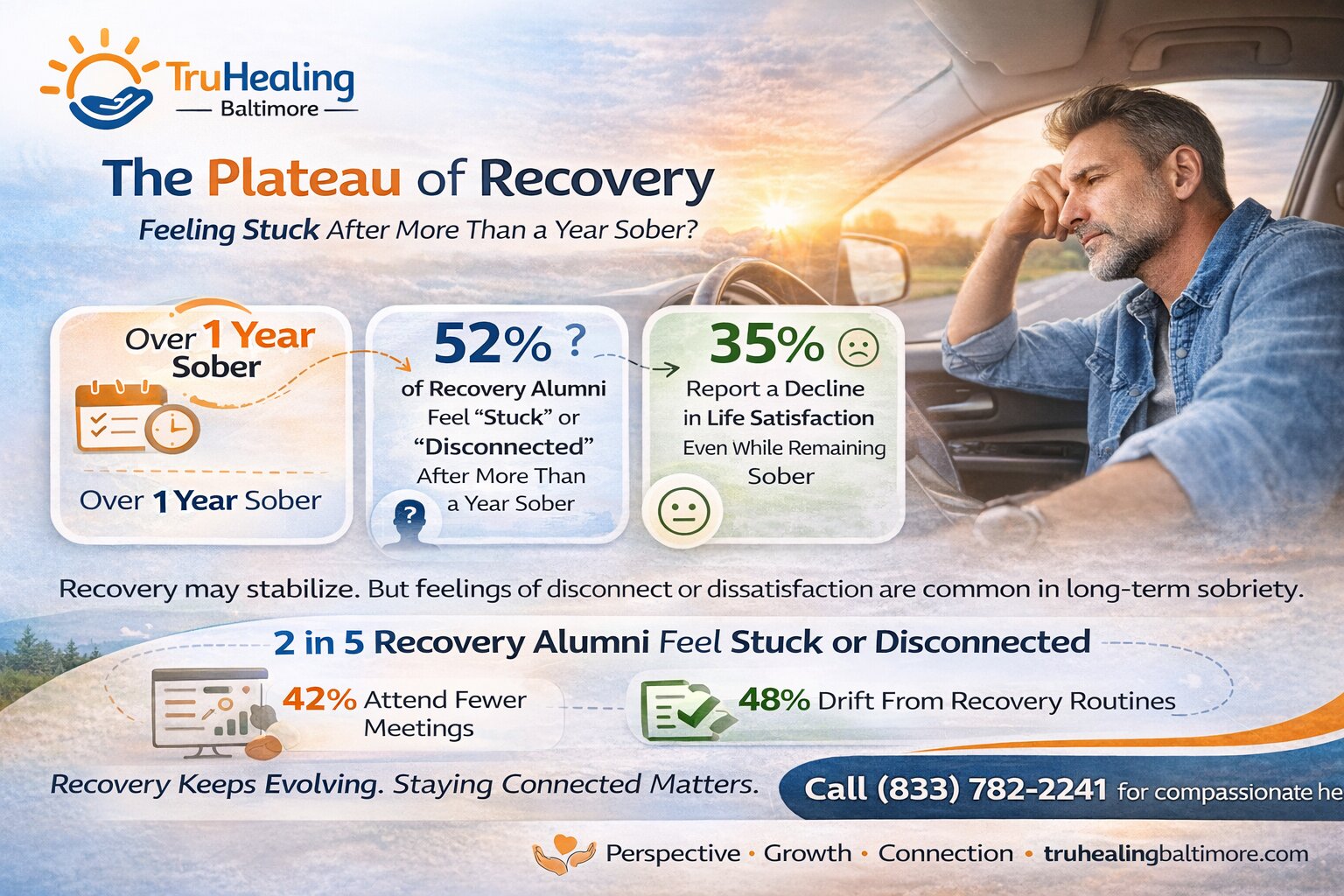 Feeling Stuck in Recovery After Years of Sobriety