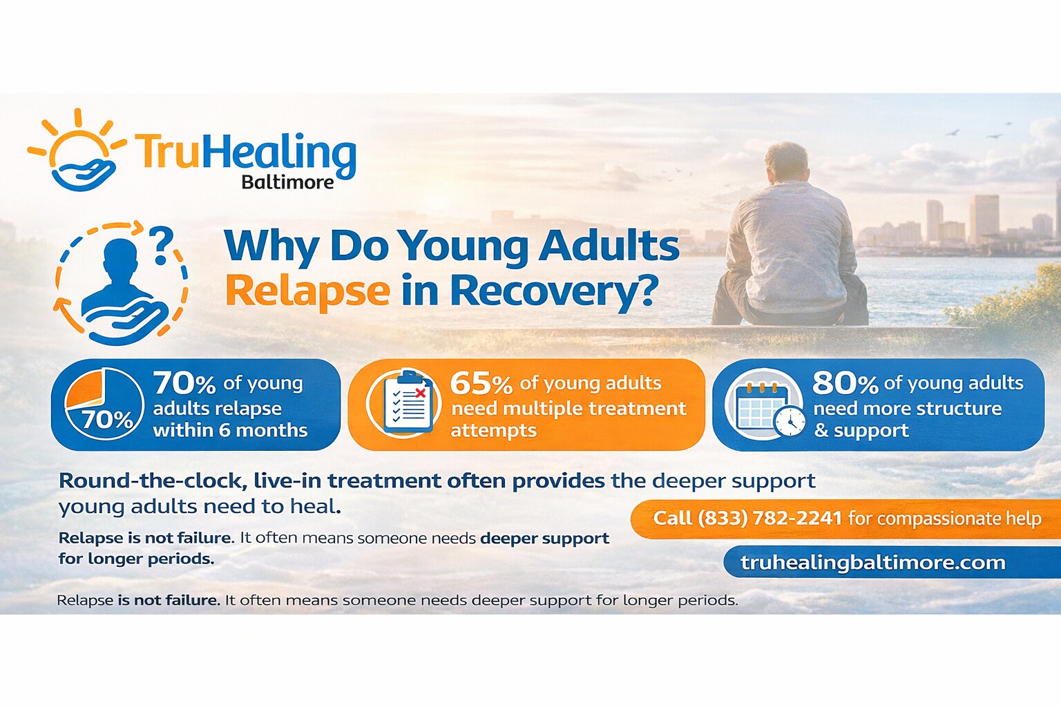 When Your Adult Child Keeps Relapsing What Helps