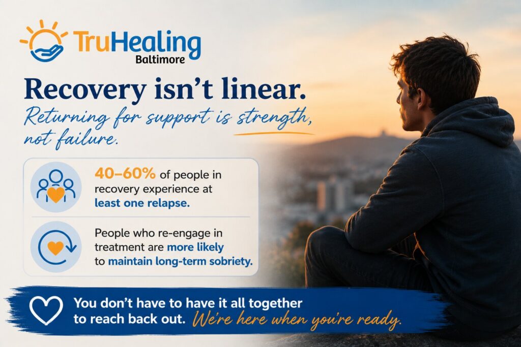 How to Reach Back Out After Leaving Treatment