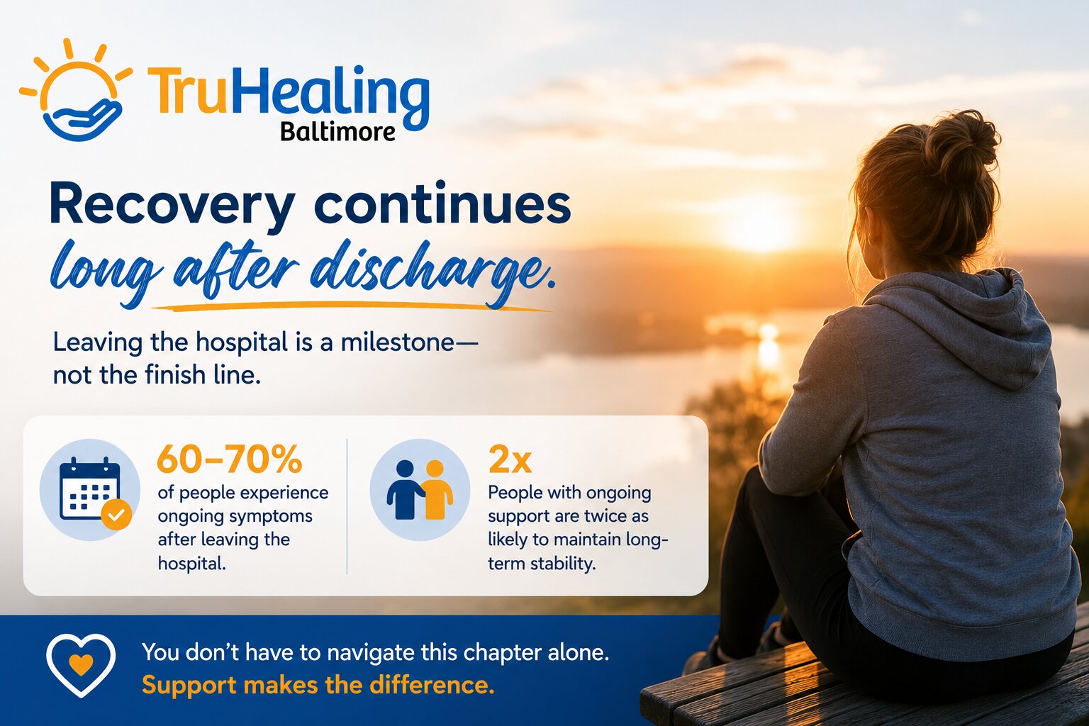 Life After a Psychiatric Hospital Stay What Comes Next