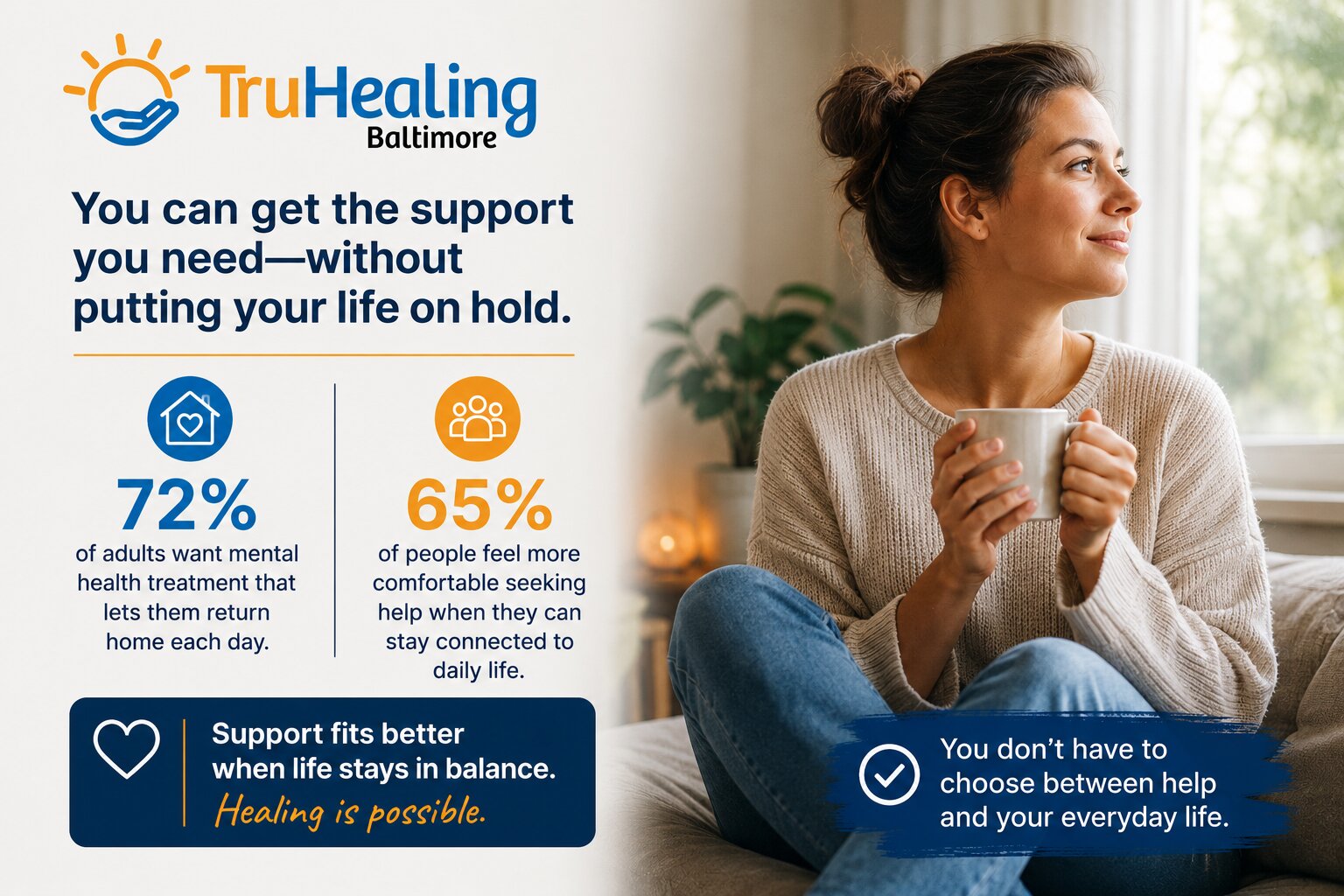 The Small Decision That Helps People Get More Support